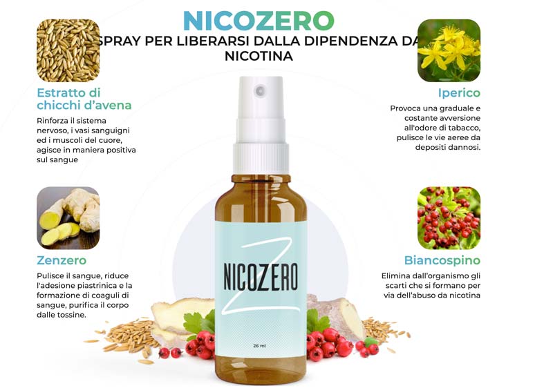 ingredienti di Nicozero Spray